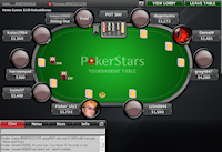PokerStars tavola italiana PokerStars tavola italiana